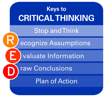 Steps critical thinking process   advantages of selecting 